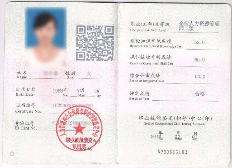 人力資源管理師
